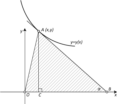 Задача 174. Филиппов А.Ф. Сборник задач по дифференциальным уравнениям